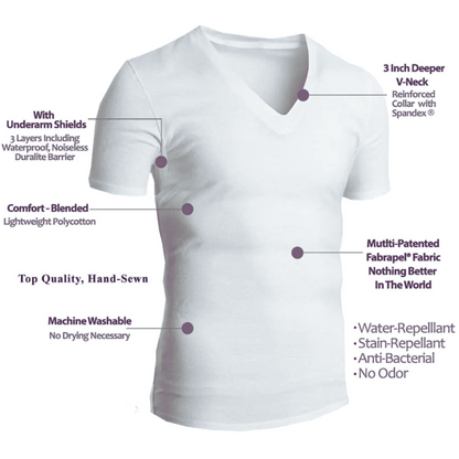 SWEAT PROOF UNDERSHIRT